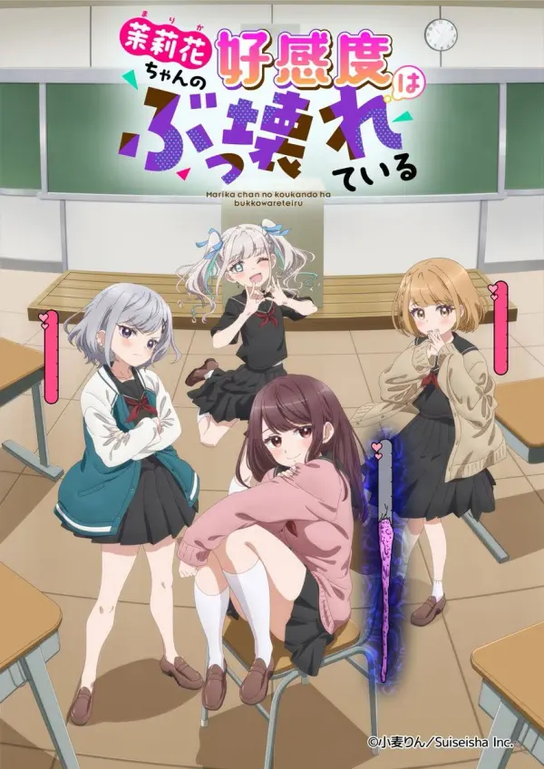 Marika's LoveMeter Malfunction